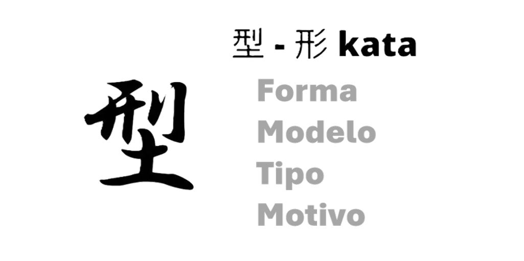 Significado